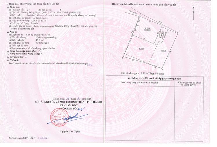 Tìm hiểu về Sổ Hồng là gì trong giao dịch bất động sản 3 camcobatdongsan4 1