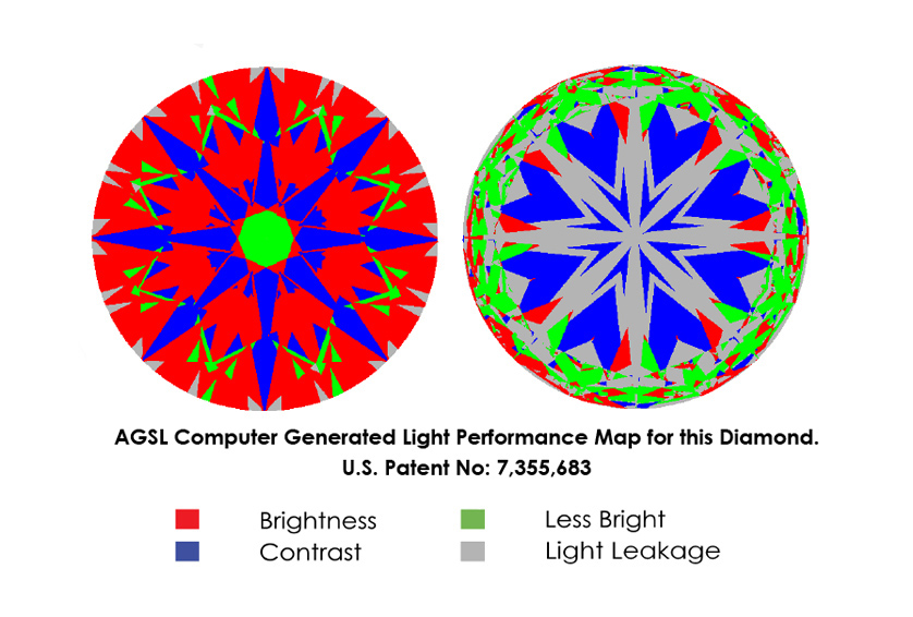 Hướng dẫn căn bản về Kim Cương Hearts And Arrows 9 camkimcuong7 1