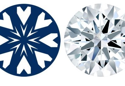 Hướng dẫn căn bản về Kim Cương Hearts And Arrows