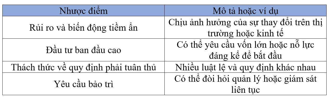 cam do uy tin ha noi8