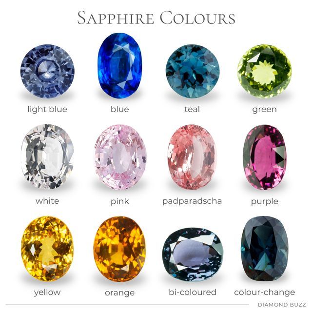 blue sapphire