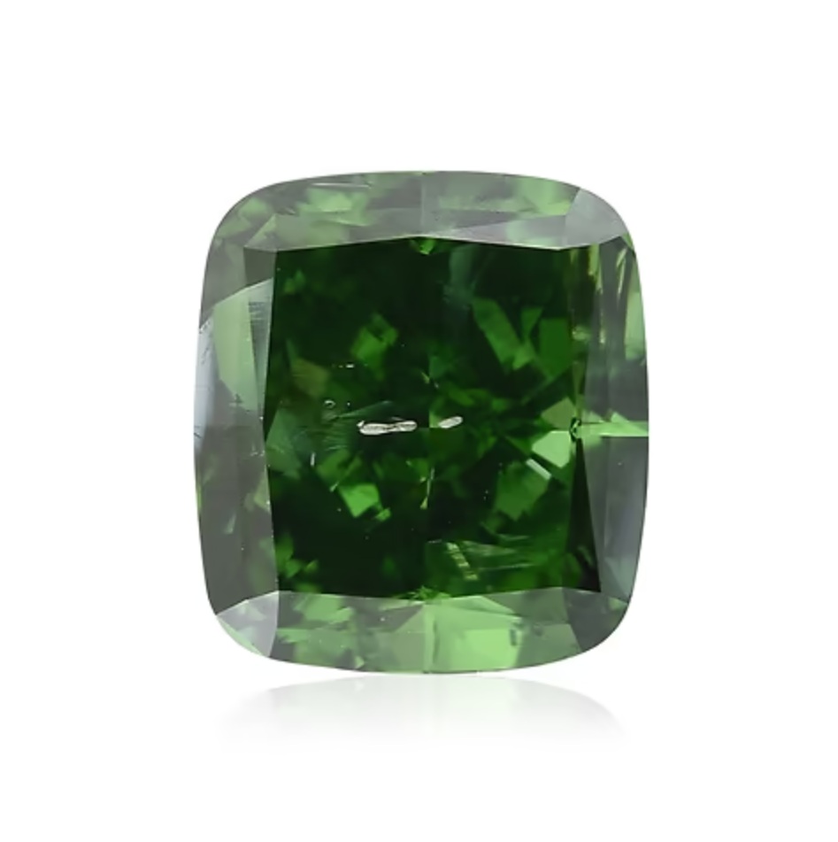 Các Loại Kim Cương