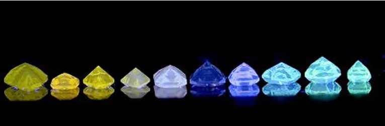 Kim Cương Type I và Kim Cương Type II 1 Kim Cương Type I và Kim Cương Type II